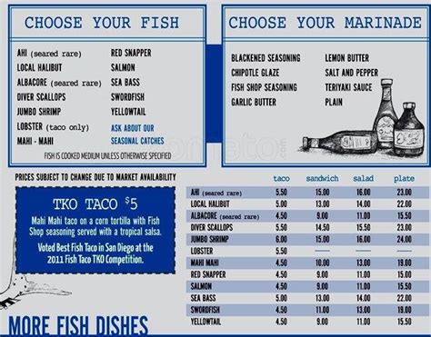 fish shop|Drink Menu Pacific Beach .